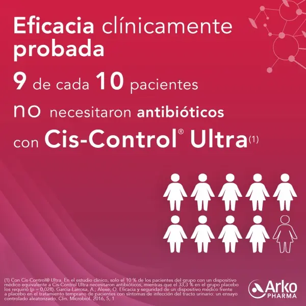 5 Amazon Ciscontrol Ultra.webp