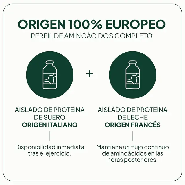 PROTEINAS_lactea4_2_640x640_crop_center.webp