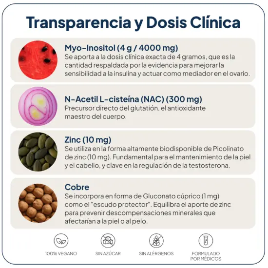 ivb-myo-inositol-plus-pina-144g.webp