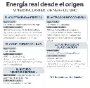 tyroenergy2.webp