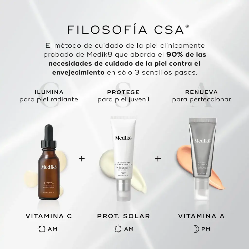 Medik8-PDPAsset6-C-Tetra-CSAPhilosophy-ROWcopy.webp