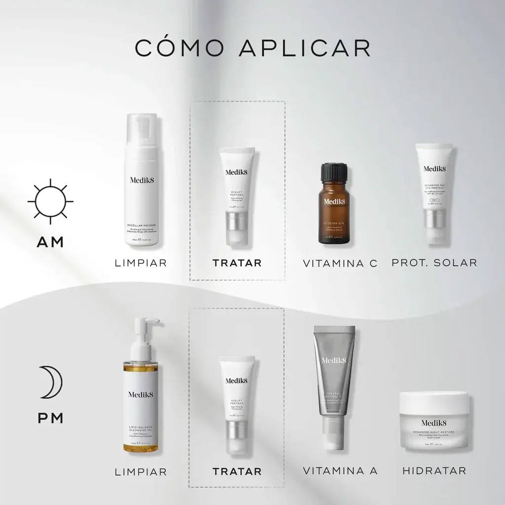 Medik8-PDPAsset4-EyeliftPeptides-LayeringGuide-ROWcopy.webp