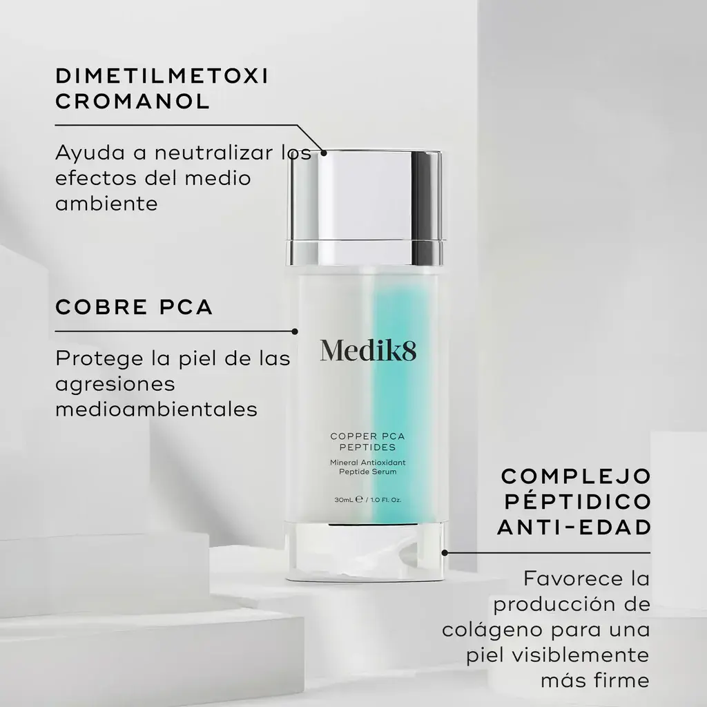 Medik8-PDPAsset3-CopperPCAPeptides-Ingredients-ROWcopy.webp