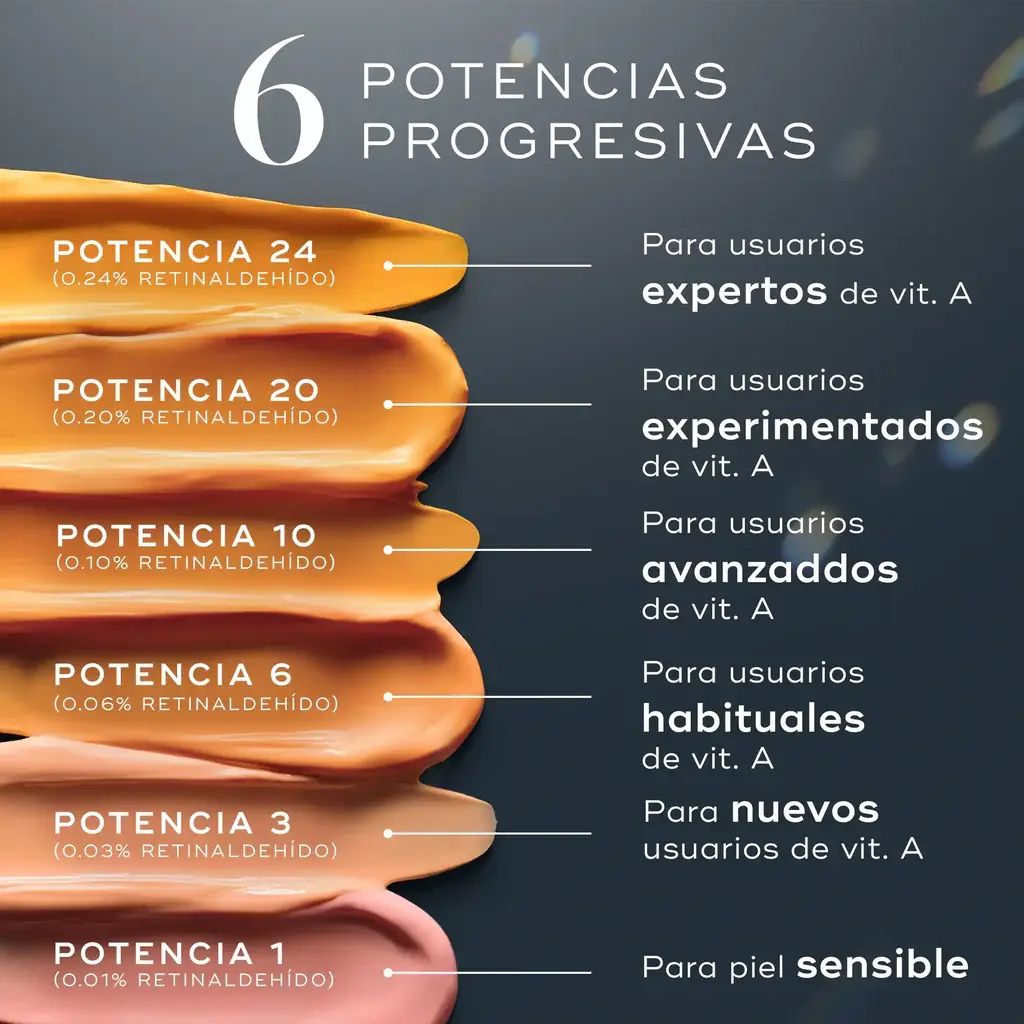 Medik8-CrystalRetinal-Escalera-6Potencias-ROWcopy_32df851f-455f-4030-b388-bc9da4d6f4dd.webp