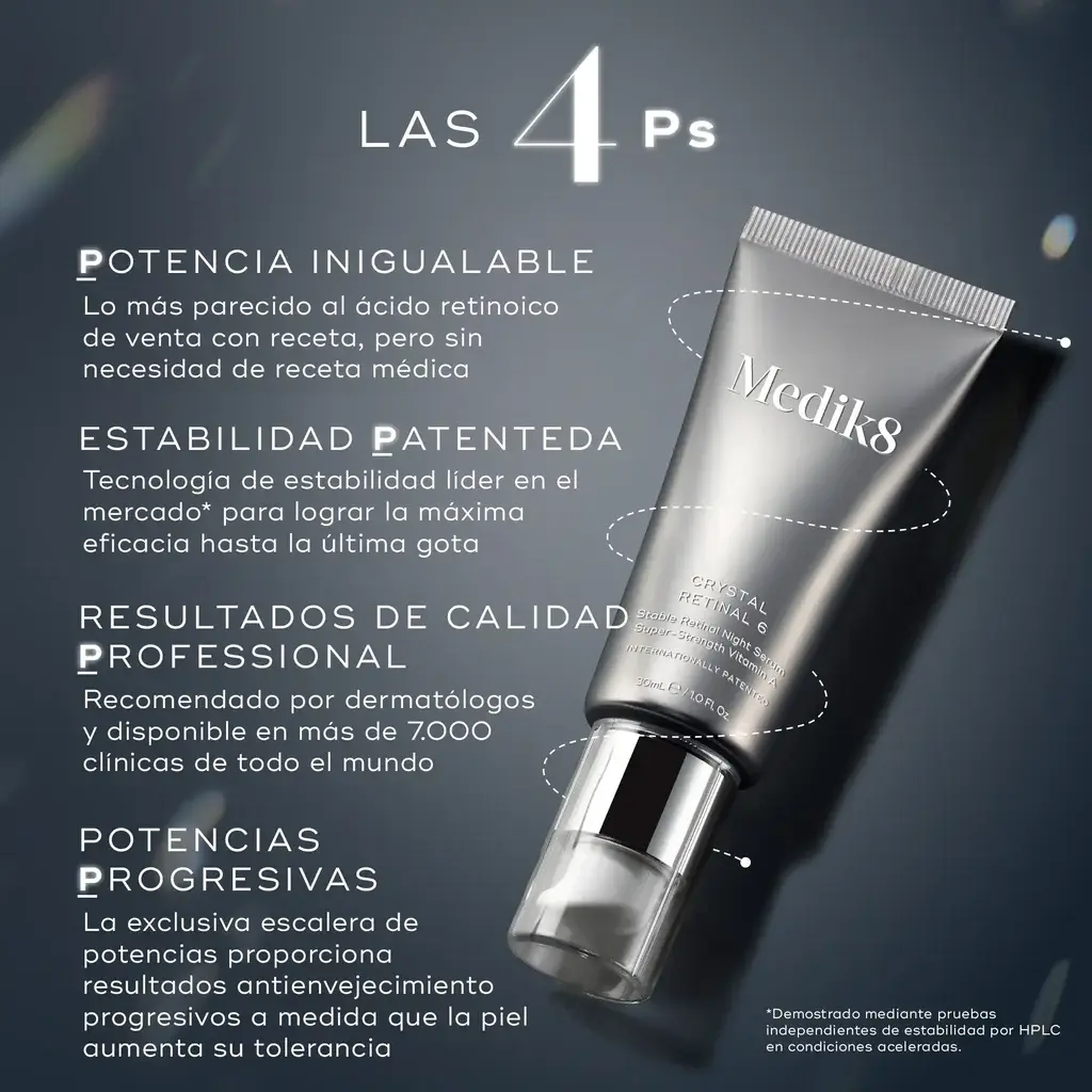 Medik8-CrystalRetinal-Las4Ps-ROWcopy.webp