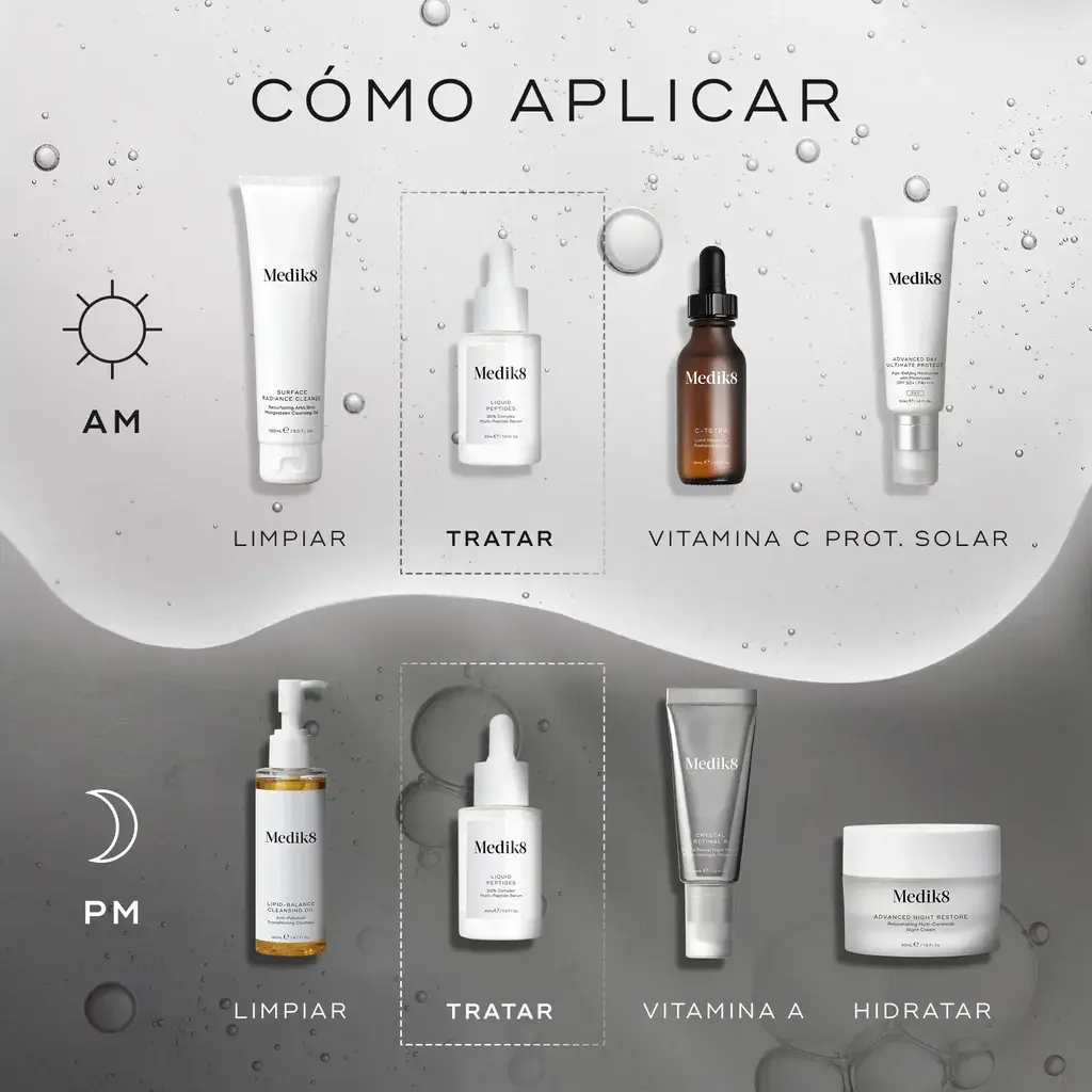Medik8-PDPAsset6-LiquidPeptides-LayeringGuide-ROWcopy.webp