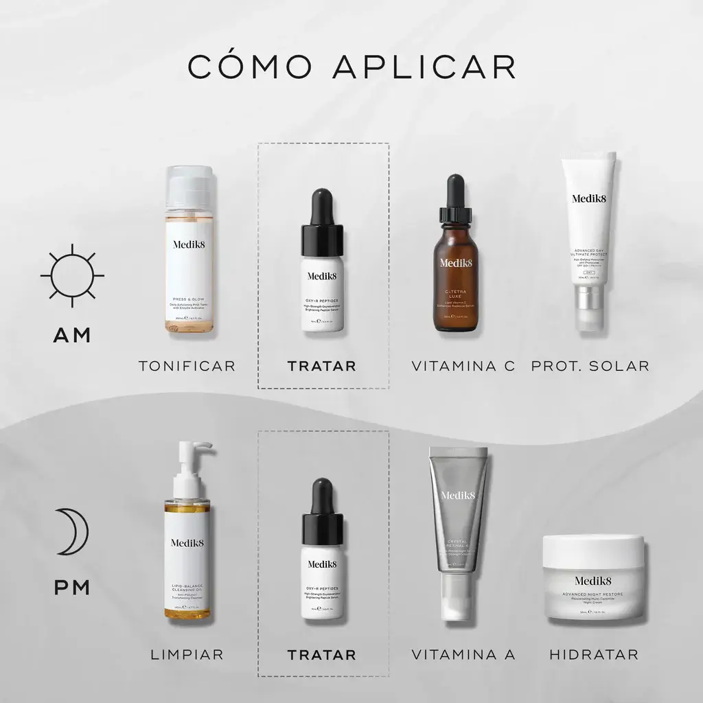 Medik8-PDPAsset5-Oxy-RPeptides-LayeringGuide-ROWcopy.webp