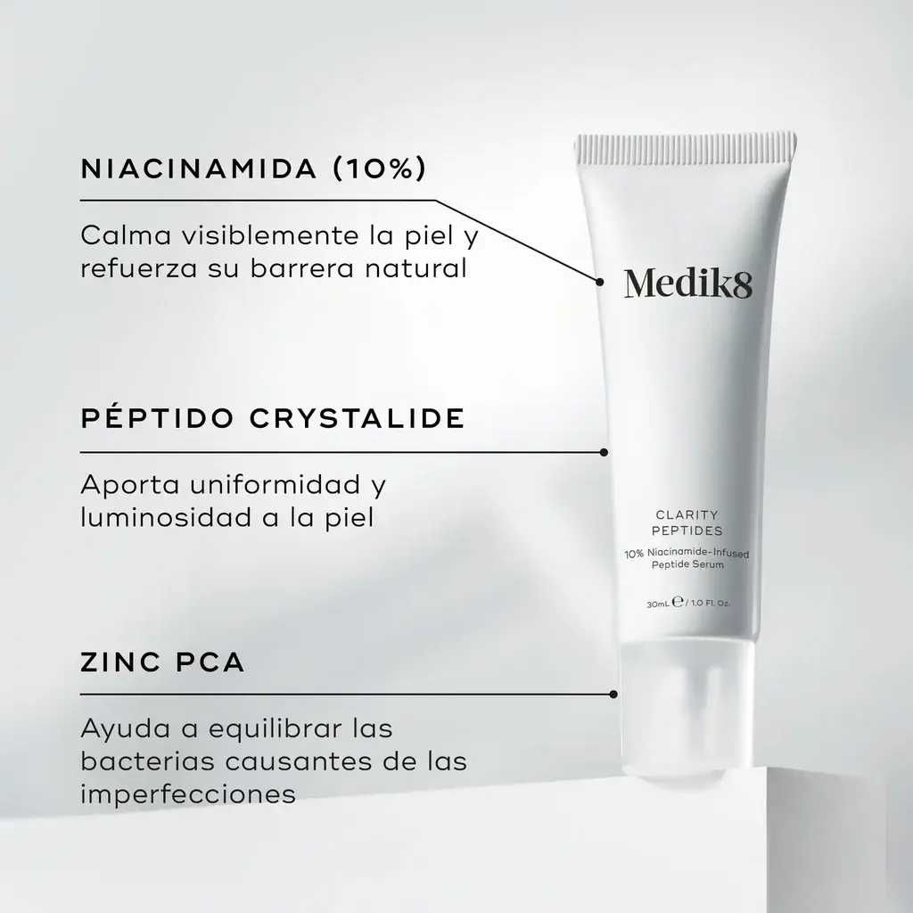 Medik8-PDPAsset3-ClarityPeptides-Ingredients-ROWcopy.webp