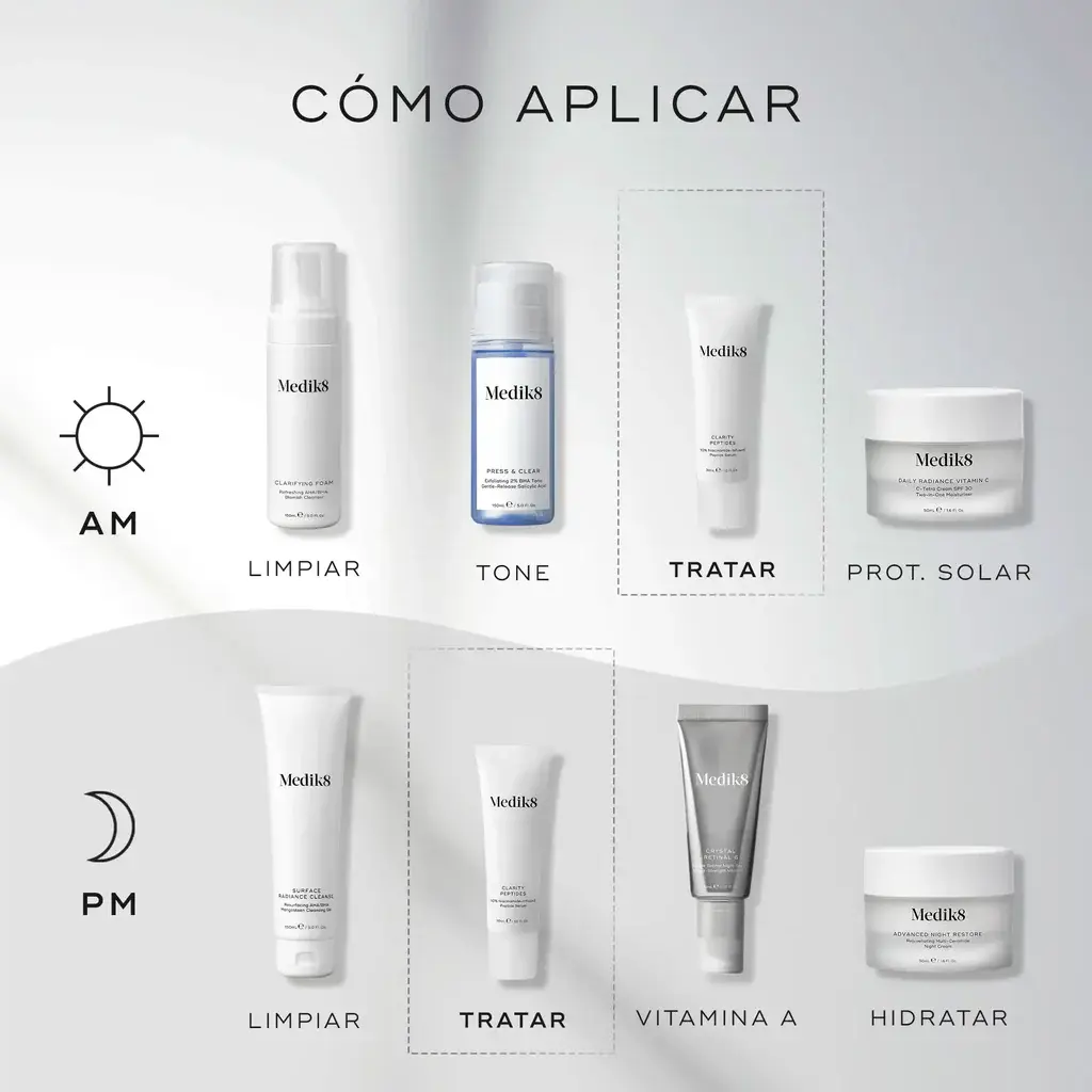 Medik8-PDPAsset4-ClarityPeptides-LayeringGuide-ROWcopy.webp
