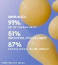Fiche-produit_claim_Serum-C3-Perfection_895x1000px_Tests_ES.webp