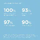 ES_1349_TH_FPFUSIONWATERMAGICSPF5050ML_EFFECTS_3.webp